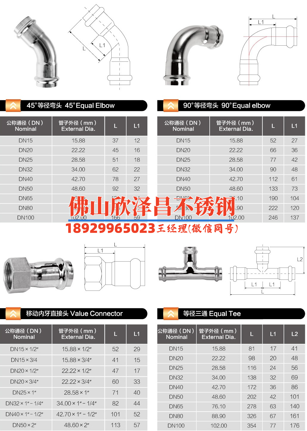 有了解不銹鋼換熱管規(guī)格的嗎